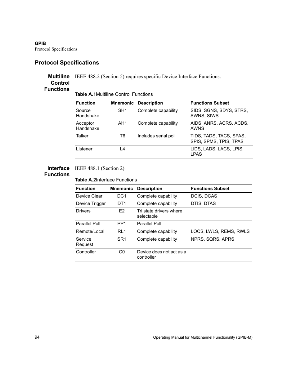 Protocol specifications, Multiline control functions interface functions, Table a.1 | Multiline control functions, Table a.2, Interface functions | Xantrex Technology GPIB-M-XT User Manual | Page 96 / 134