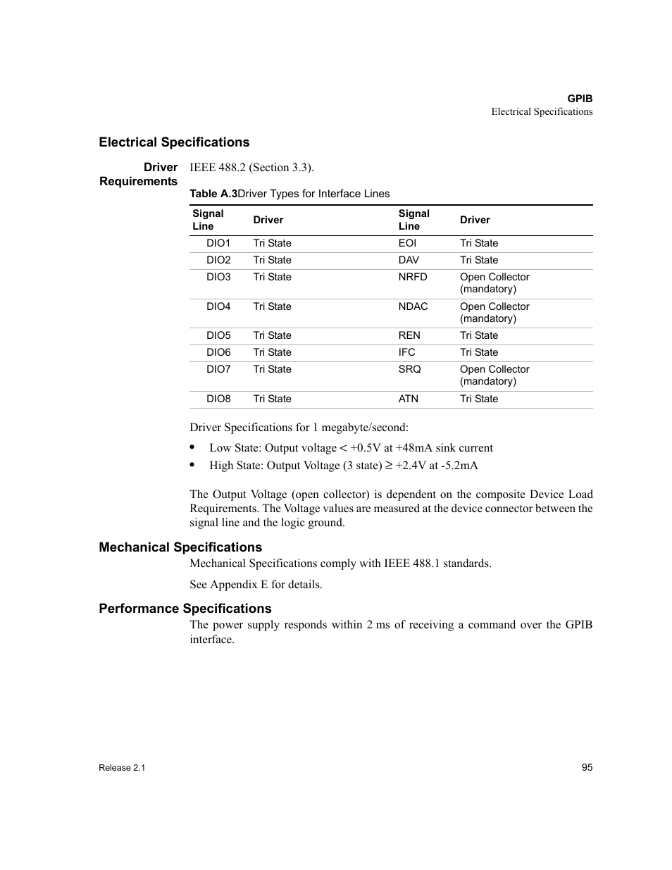 Electrical specifications, Driver requirements, Table a.3 | Driver types for interface lines | Xantrex Technology GPIB-M-XT User Manual | Page 97 / 134