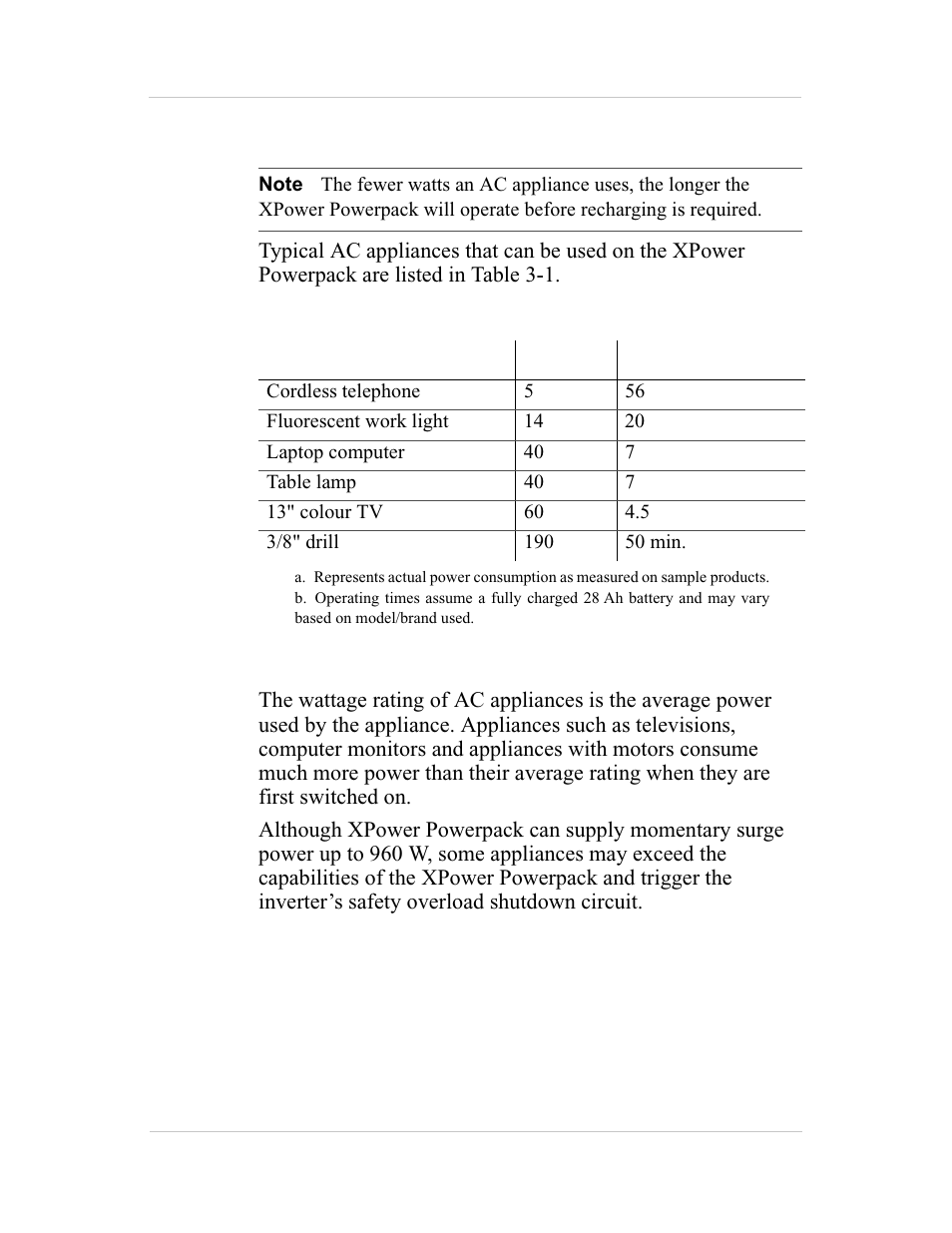 Run time on typical ac appliances, High surge appliances | Xantrex Technology 600HD User Manual | Page 28 / 64
