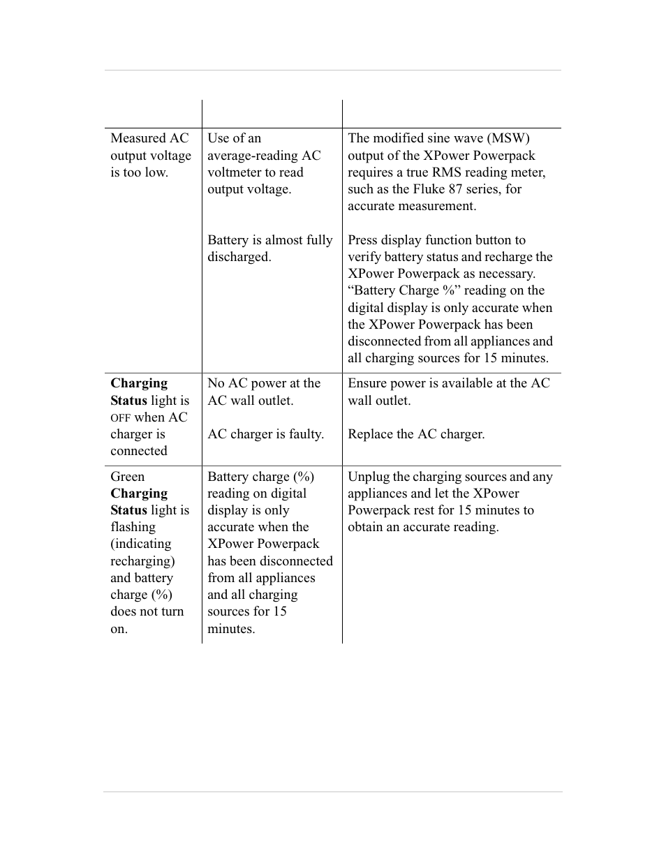 Xantrex Technology 600HD User Manual | Page 49 / 64