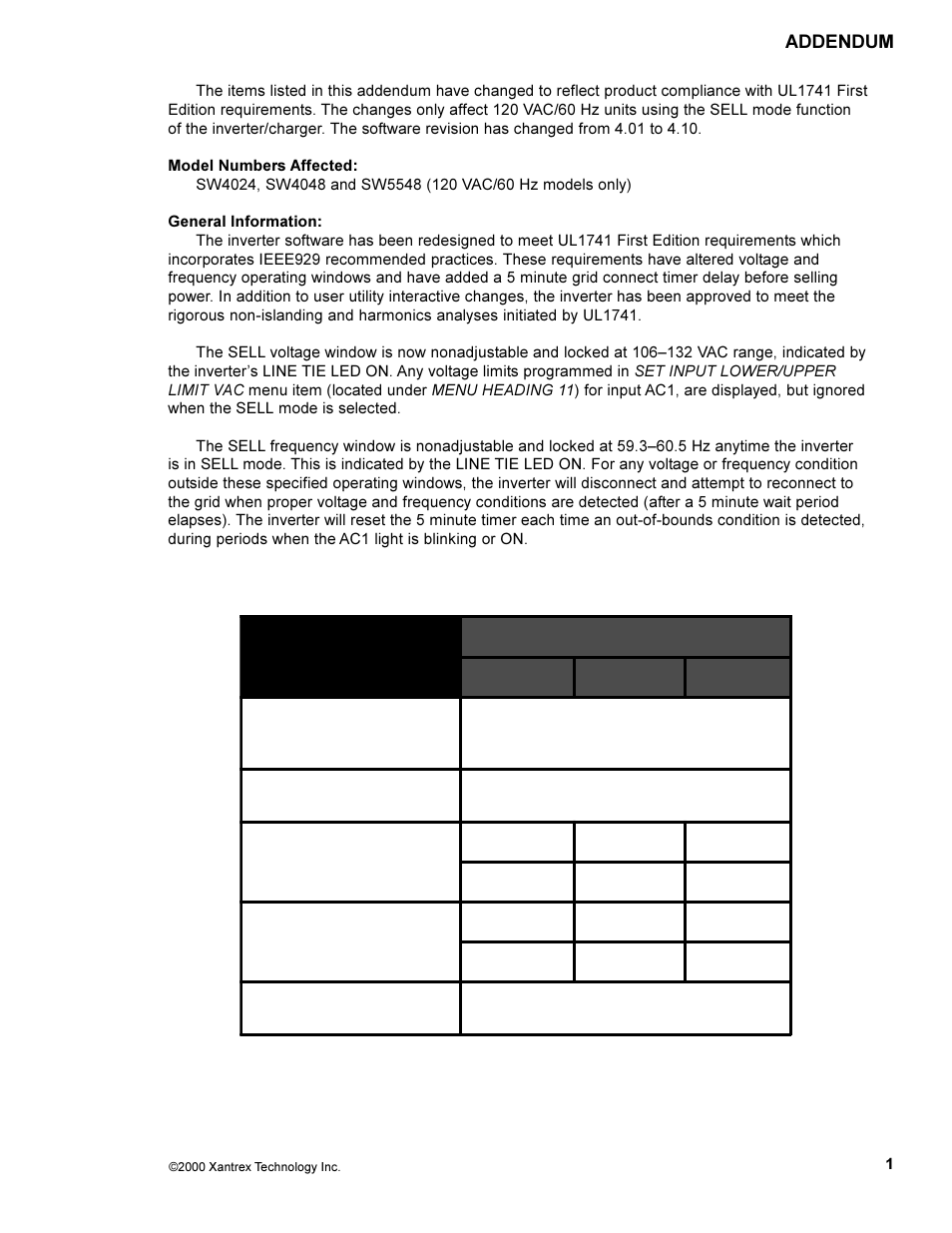 Xantrex Technology SW5548 User Manual | Page 3 / 8