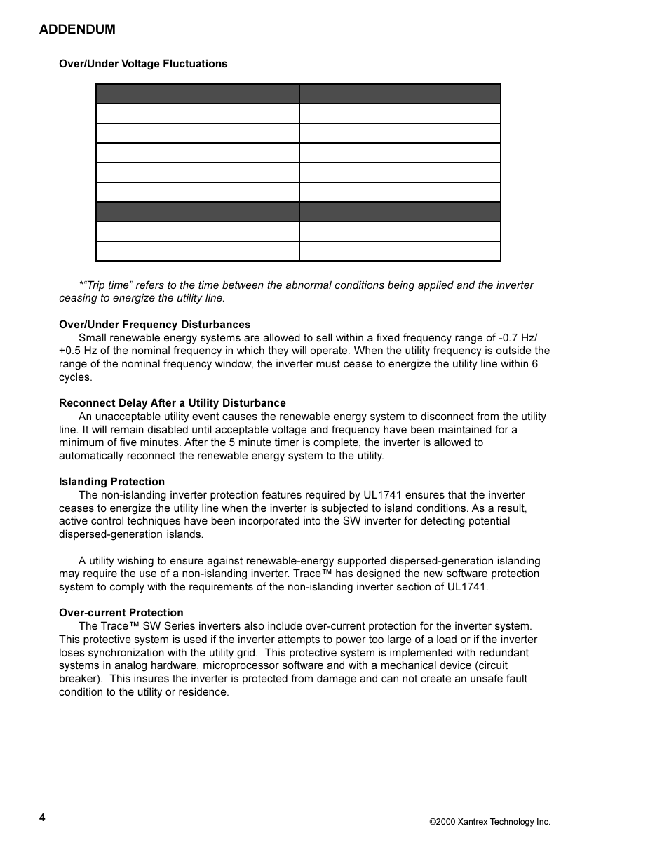 Addendum | Xantrex Technology SW5548 User Manual | Page 6 / 8