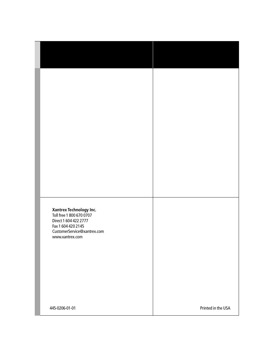 Xantrex Technology FP 3000-12 User Manual | Page 48 / 48