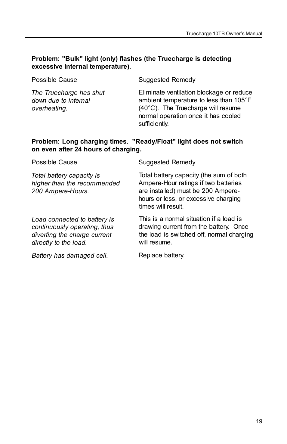 Xantrex Technology TC10TB User Manual | Page 22 / 26