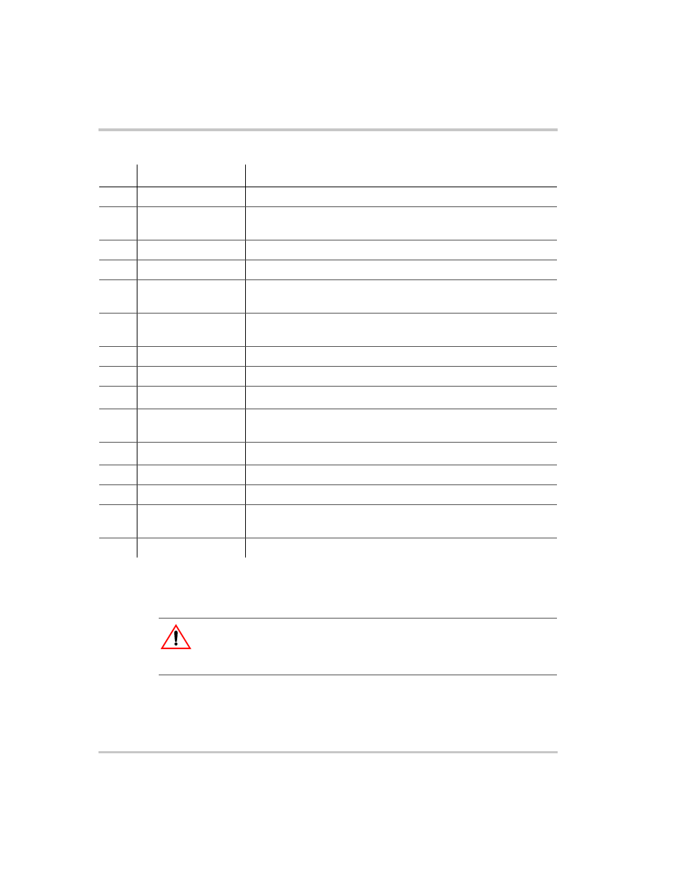 Table 4-4, Caution: equipment damage | Xantrex Technology XTR 850 Watt User Manual | Page 112 / 274