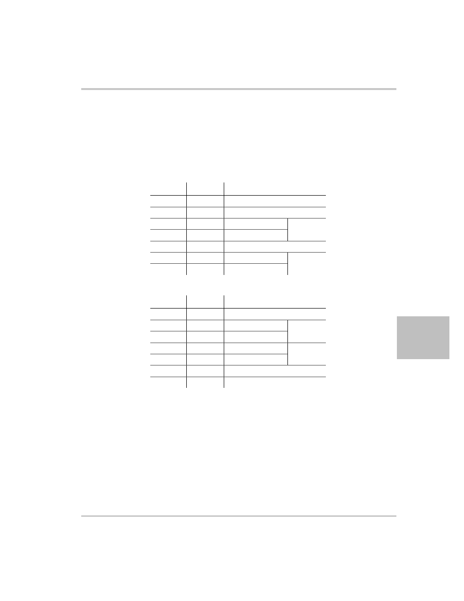 Configuring remote control using rs-485, Rs-485 communication cable with rj-45 to db-9, Configuring remote control using rs-485 –7 | Table 5-5, Db-9 pinouts –7, Table 5-6, Rj-45 plug pinouts –7 | Xantrex Technology XTR 850 Watt User Manual | Page 129 / 274