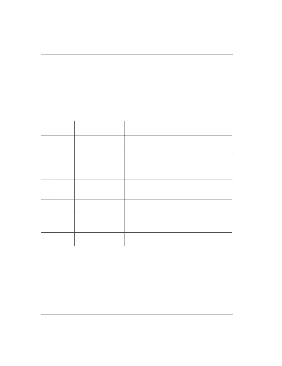 Status byte, Error/event queue (err), Questionable status register summary (qsr) | Status byte –26, Table 5-9, Status byte summary register –26 | Xantrex Technology XTR 850 Watt User Manual | Page 148 / 274