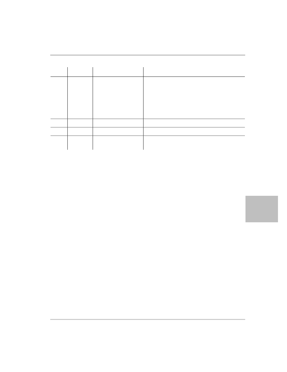 Operation complete, Wait-to-continue command | Xantrex Technology XTR 850 Watt User Manual | Page 153 / 274