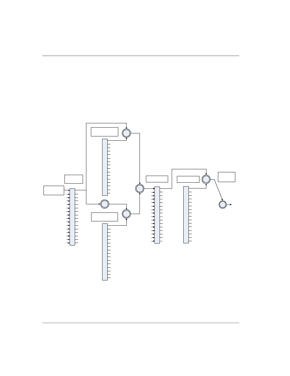 Standard scpi register structure, Standard scpi register structure –32, Figure 5-21 scpi register model –32 | Xantrex Technology XTR 850 Watt User Manual | Page 154 / 274