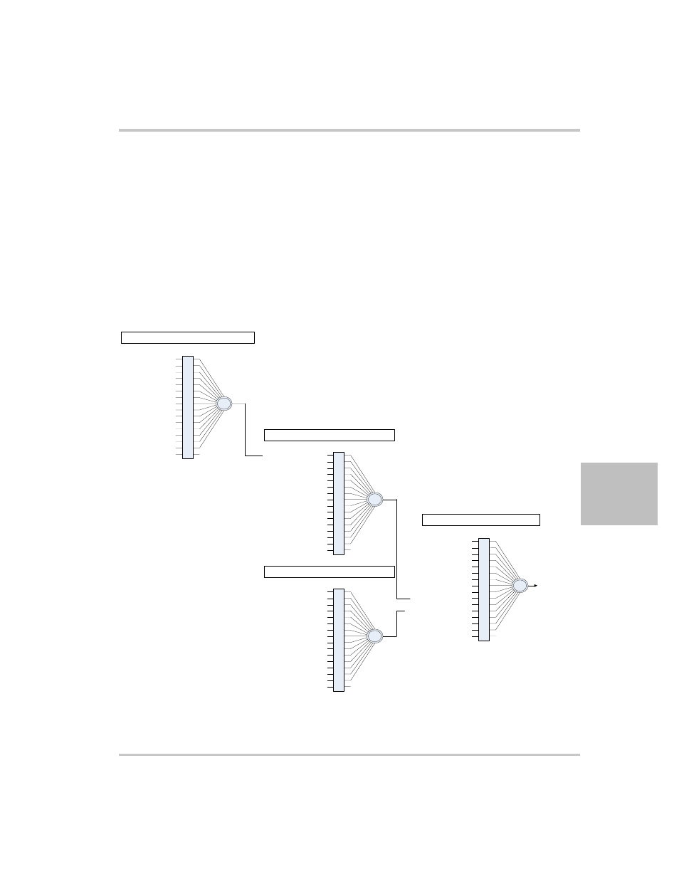 Operation status register, Operation status register –33, Figure 5-22 operation status register fanout –33 | Xantrex Technology XTR 850 Watt User Manual | Page 155 / 274