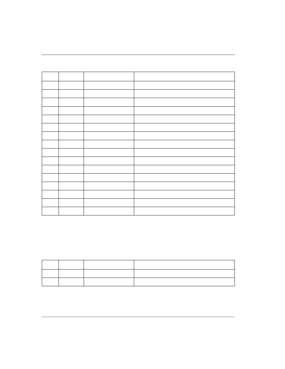 Voltage sub-register, Voltage sub-register –42, Table 5-15 | Questionable status register –42, Table 5-16, Questionable voltage status register –42 | Xantrex Technology XTR 850 Watt User Manual | Page 164 / 274