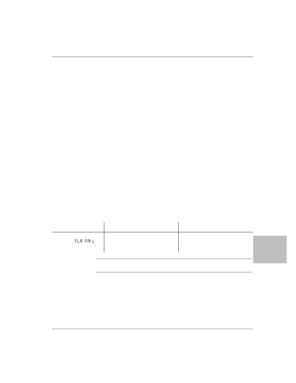 Unusual or erratic operation, Troubleshooting for operators, Table 6-1 | Troubleshooting –19 | Xantrex Technology XTR 850 Watt User Manual | Page 207 / 274