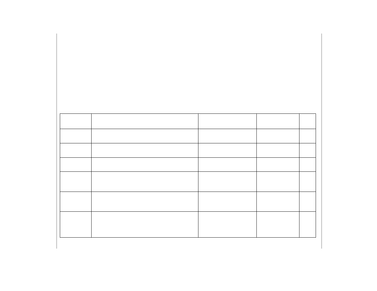 Scpi command summary, Table a-1 | Xantrex Technology XTR 850 Watt User Manual | Page 222 / 274