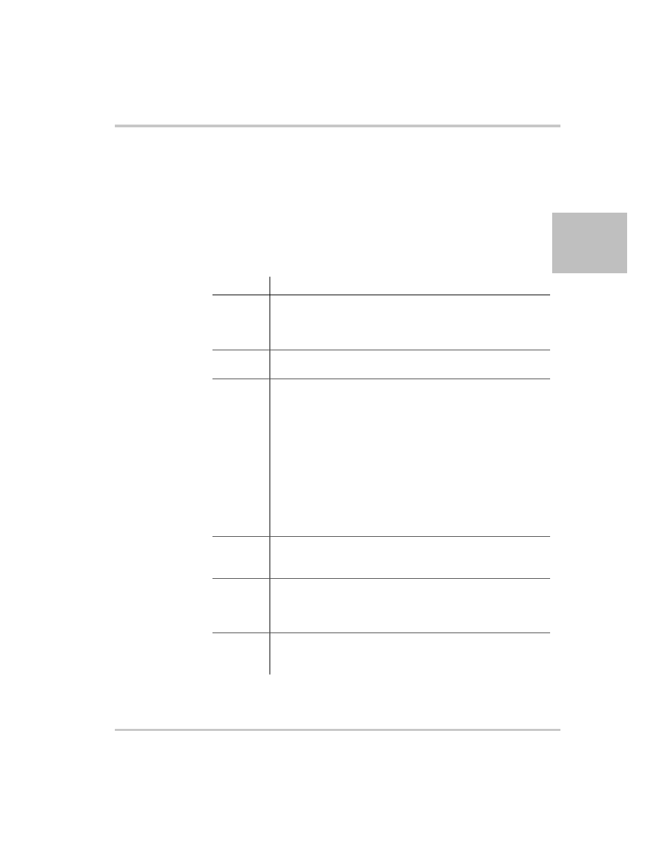 Execution error list, Table b-2 | Xantrex Technology XTR 850 Watt User Manual | Page 247 / 274