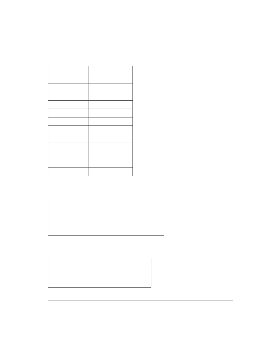 Xantrex Technology XTR 850 Watt User Manual | Page 5 / 274