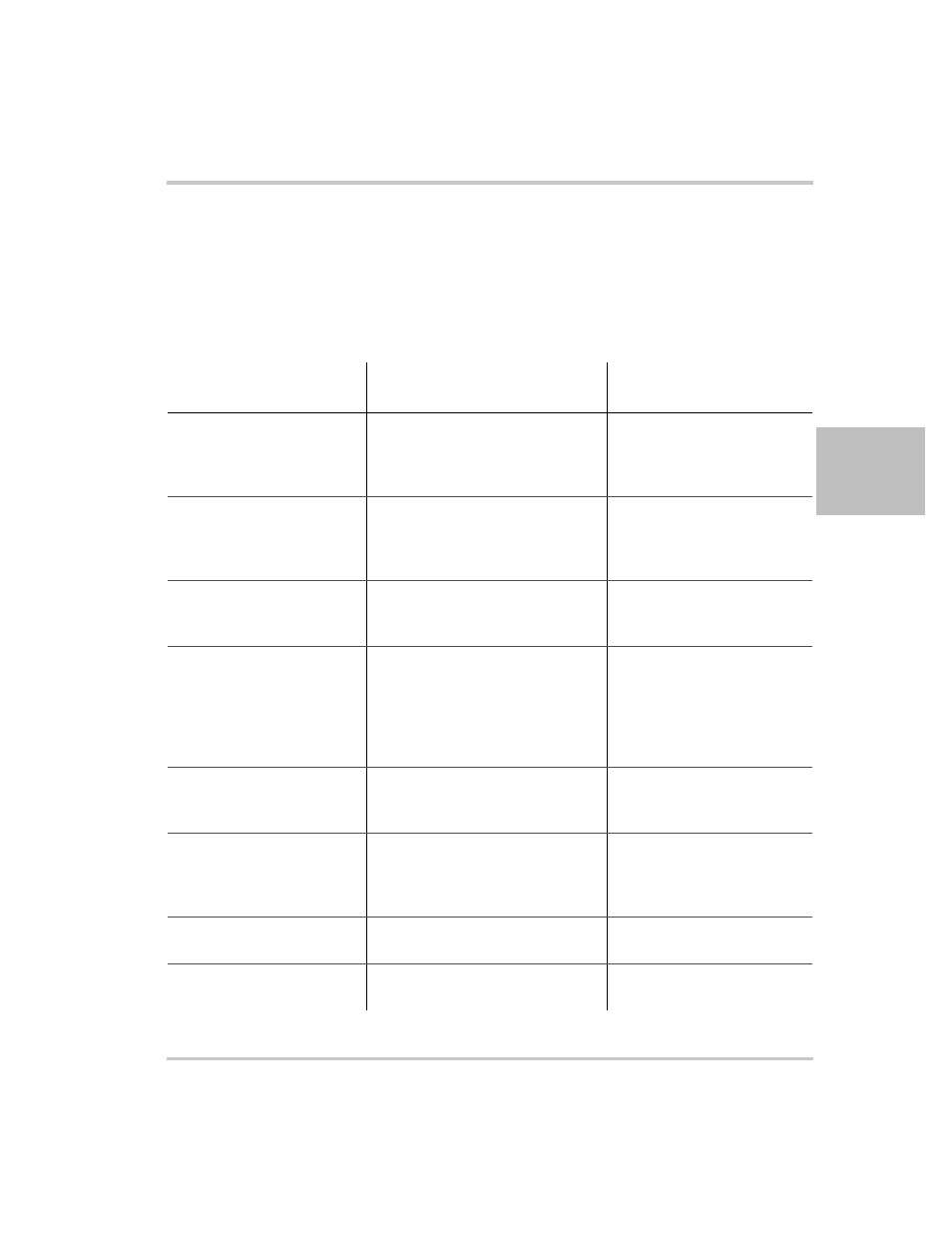 Table 3-1, Select and set from the front panel –3, And table 3-1 | Xantrex Technology XTR 850 Watt User Manual | Page 51 / 274