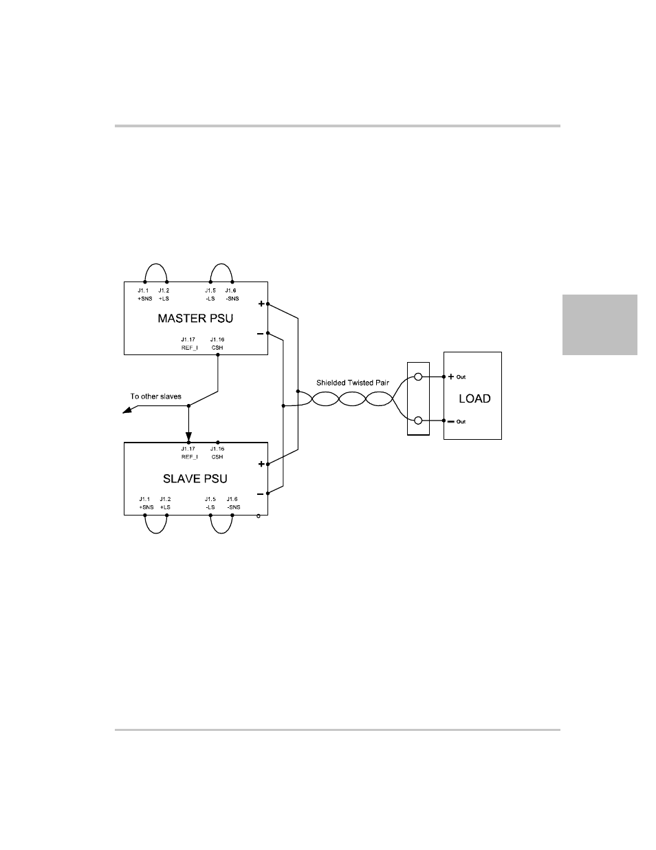 Figure 3-7, Load connections in local sensing mode –43 | Xantrex Technology XTR 850 Watt User Manual | Page 91 / 274