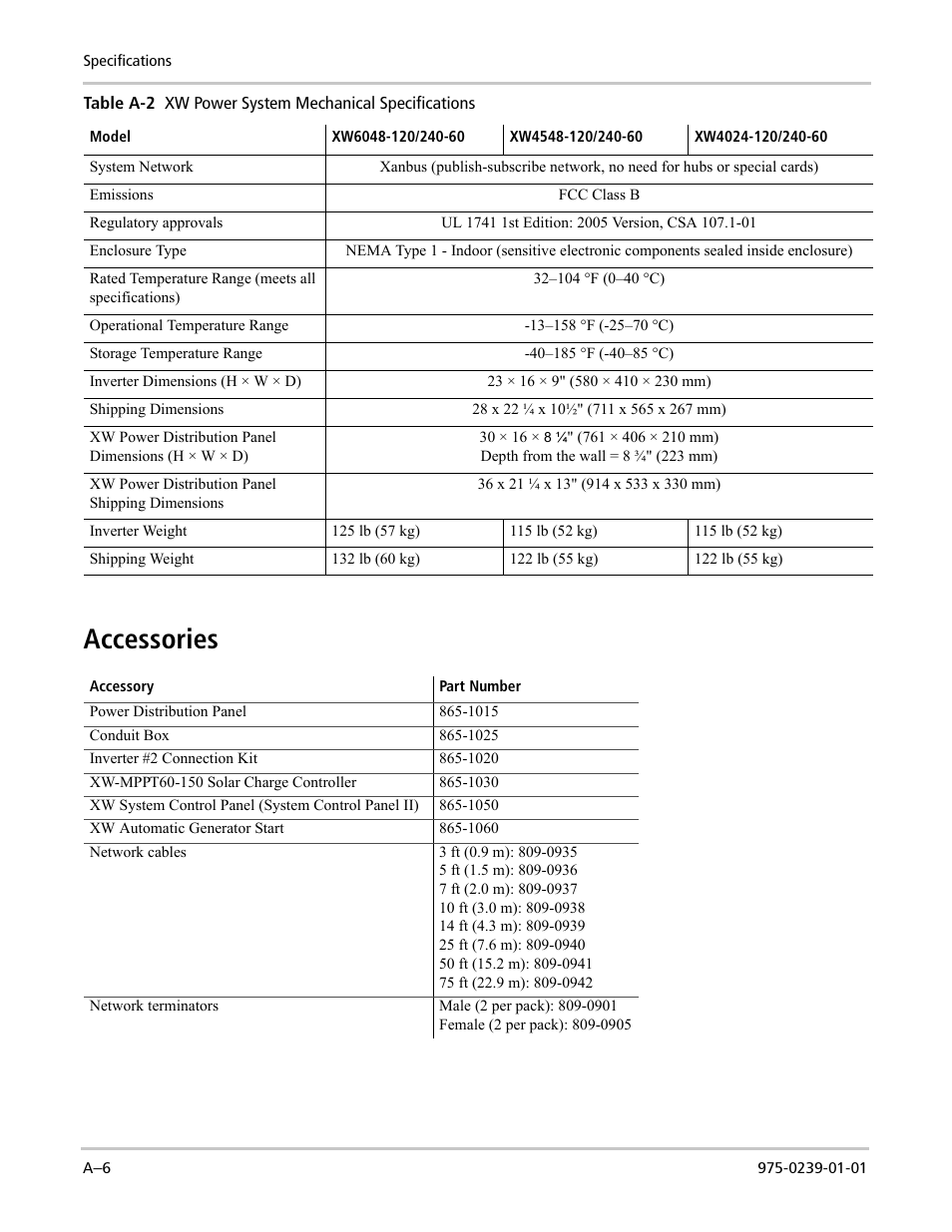 Accessories | Xantrex Technology XW POWER SYSTEM XW4024-120/240-60 User Manual | Page 116 / 136