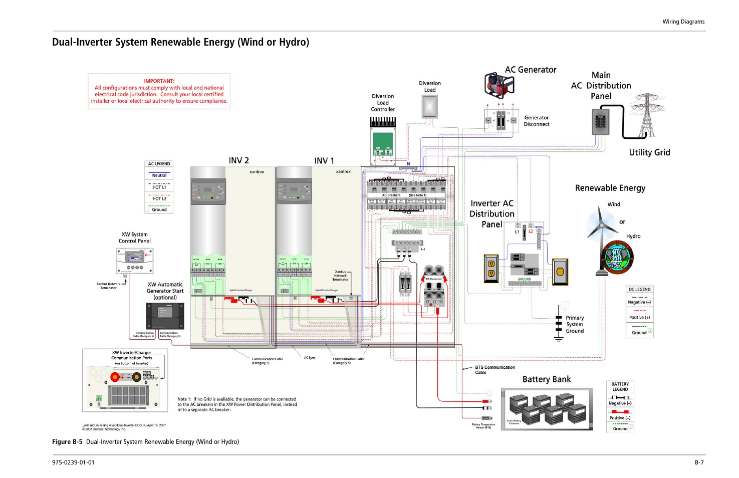 Xantrex Technology XW POWER SYSTEM XW4024-120/240-60 User Manual | Page 123 / 136