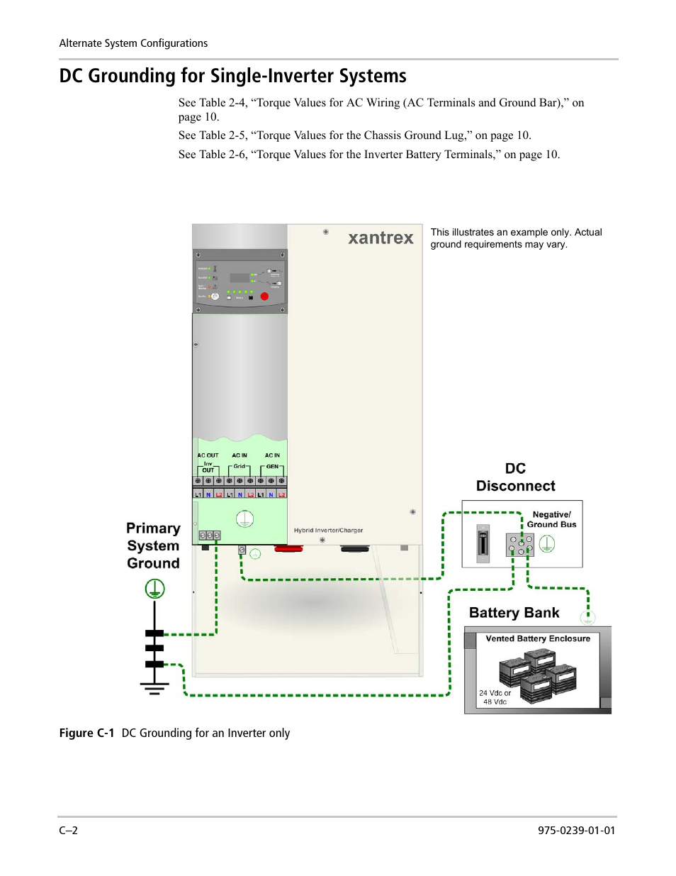 Dc grounding for single-inverter systems | Xantrex Technology XW POWER SYSTEM XW4024-120/240-60 User Manual | Page 126 / 136