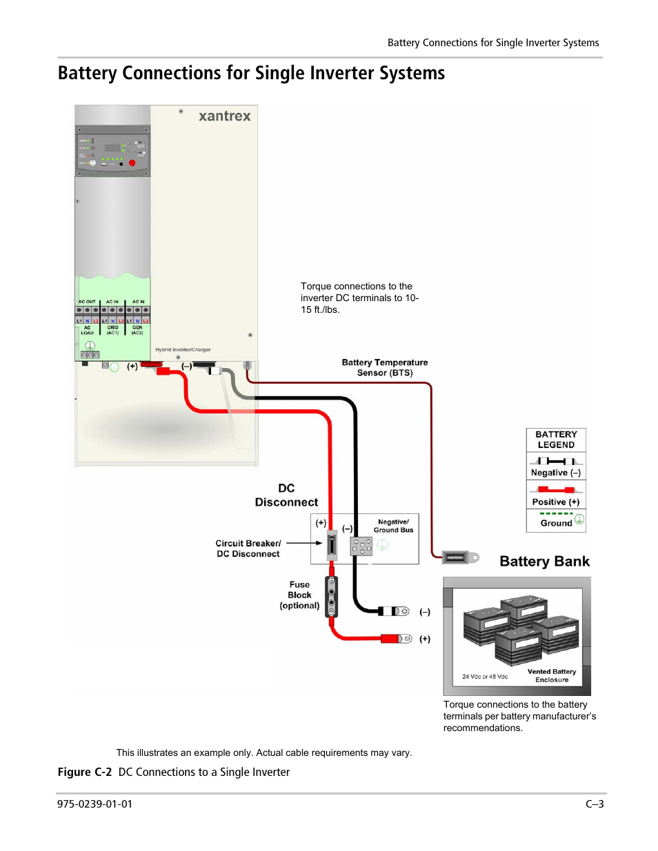 Battery connections for single inverter systems | Xantrex Technology XW POWER SYSTEM XW4024-120/240-60 User Manual | Page 127 / 136