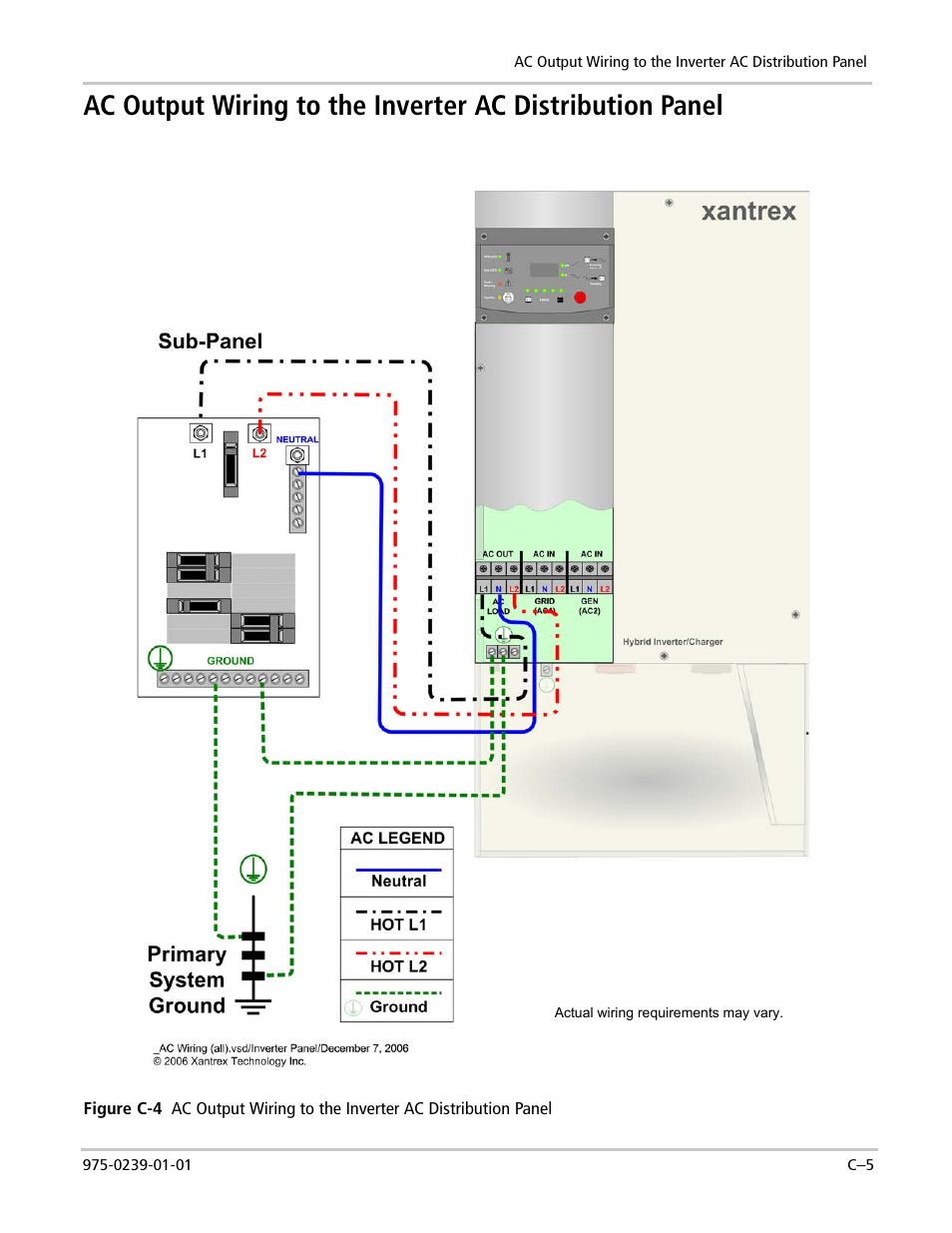 Xantrex Technology XW POWER SYSTEM XW4024-120/240-60 User Manual | Page 129 / 136