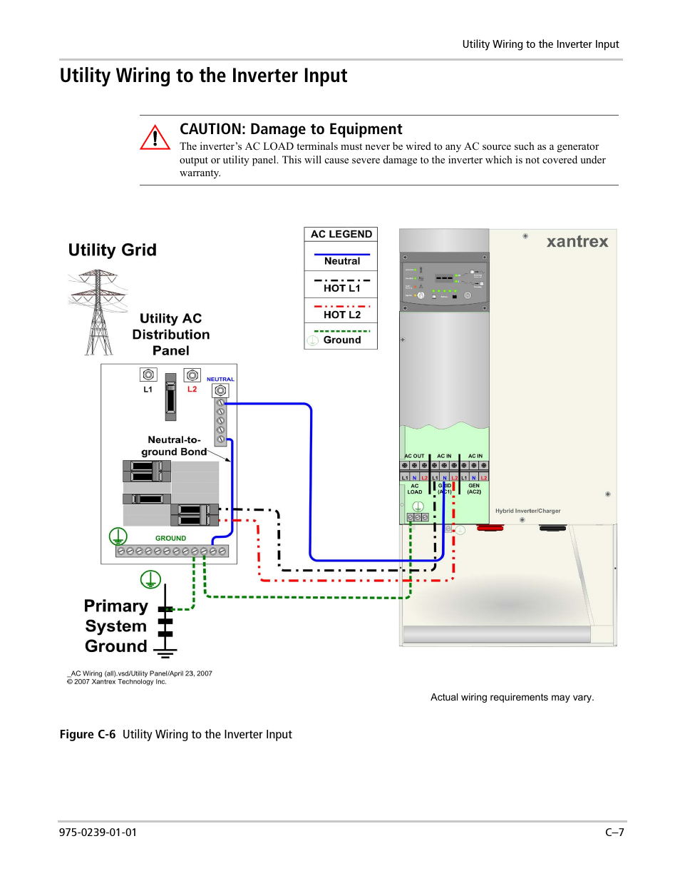 Utility wiring to the inverter input, Caution: damage to equipment | Xantrex Technology XW POWER SYSTEM XW4024-120/240-60 User Manual | Page 131 / 136