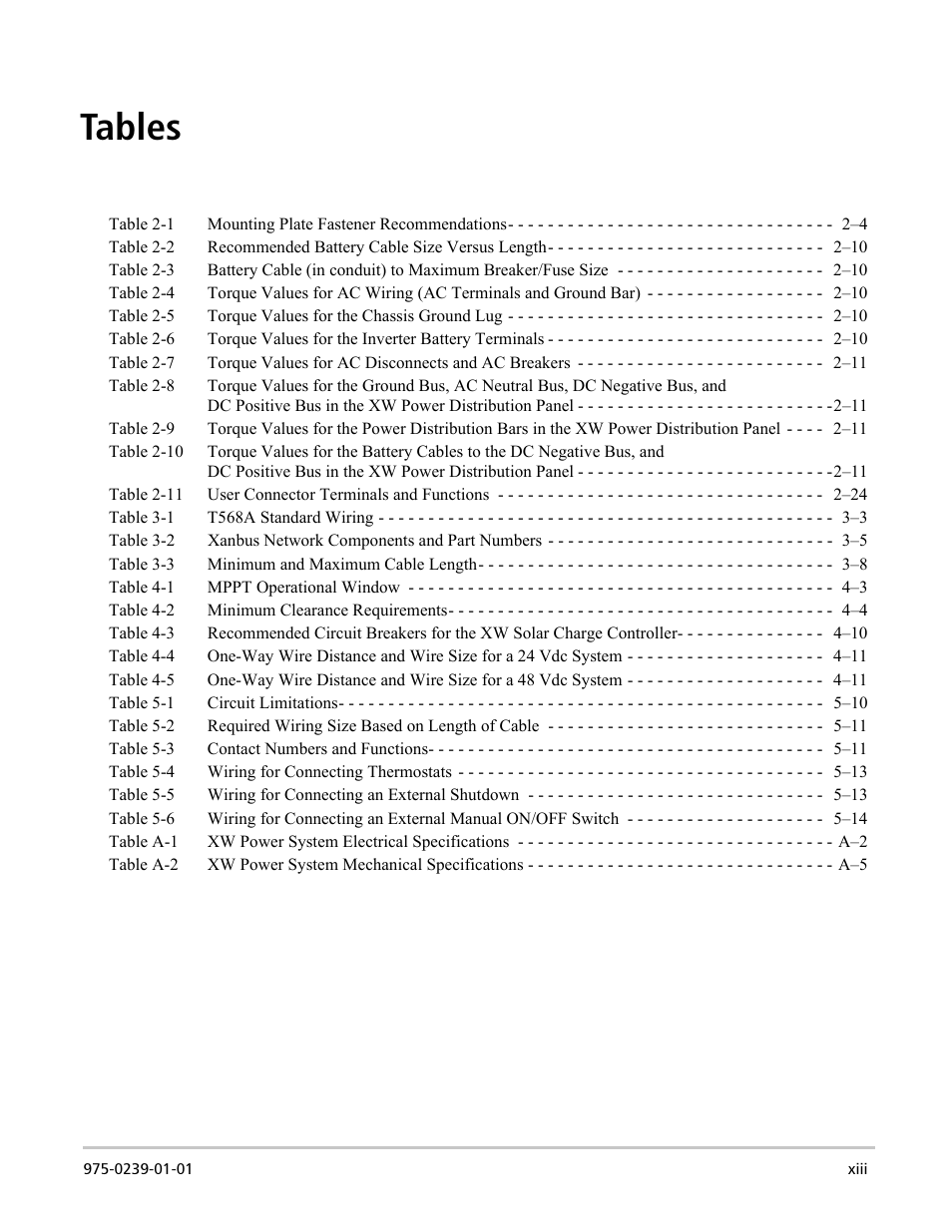 Tables | Xantrex Technology XW POWER SYSTEM XW4024-120/240-60 User Manual | Page 15 / 136
