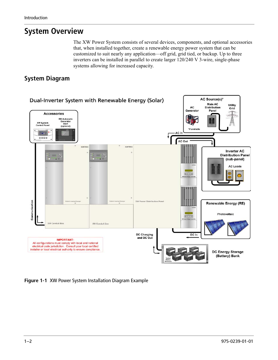 System overview | Xantrex Technology XW POWER SYSTEM XW4024-120/240-60 User Manual | Page 18 / 136