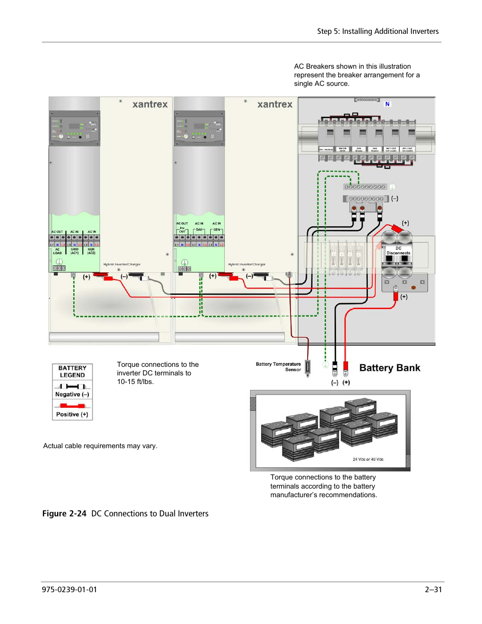 Xantrex Technology XW POWER SYSTEM XW4024-120/240-60 User Manual | Page 55 / 136
