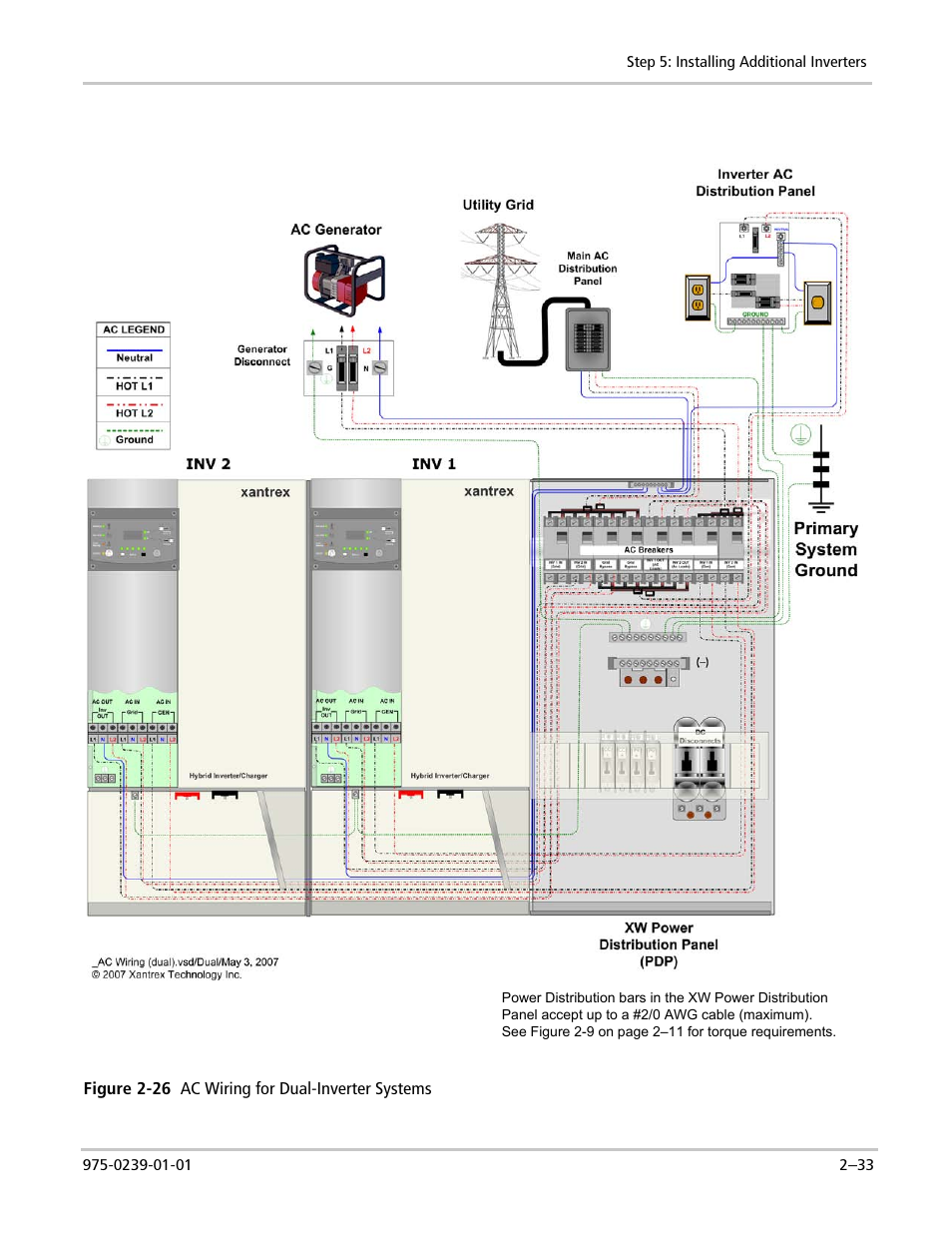 Xantrex Technology XW POWER SYSTEM XW4024-120/240-60 User Manual | Page 57 / 136