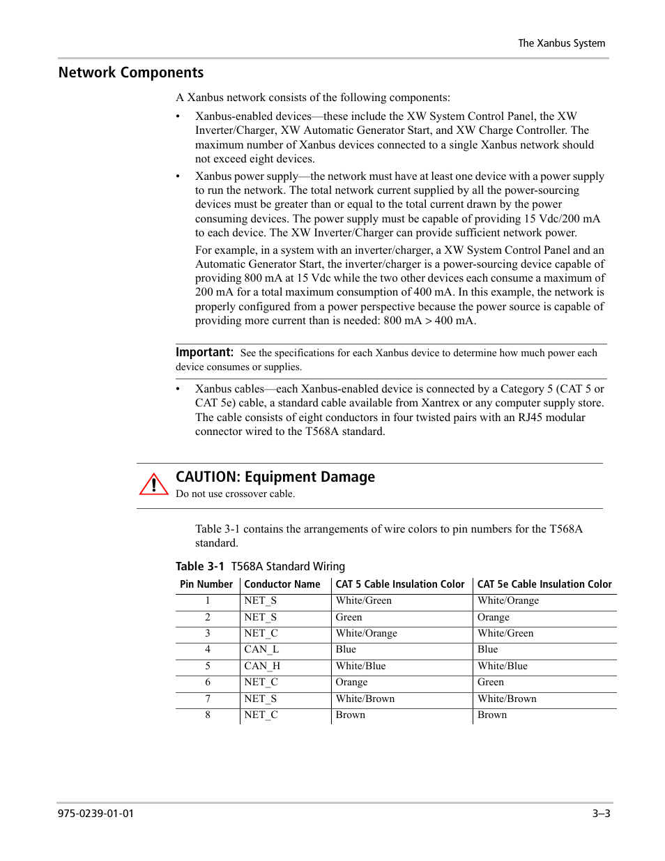 Network components, Caution: equipment damage | Xantrex Technology XW POWER SYSTEM XW4024-120/240-60 User Manual | Page 69 / 136