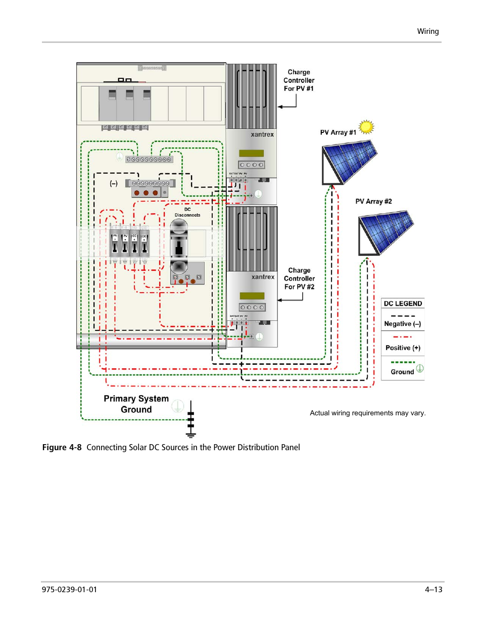 Xantrex Technology XW POWER SYSTEM XW4024-120/240-60 User Manual | Page 89 / 136