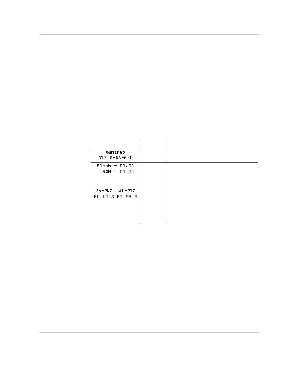 Front panel display screens and what they mean, Startup mode, Normal operation mode | Xantrex Technology GT3.0 User Manual | Page 79 / 110
