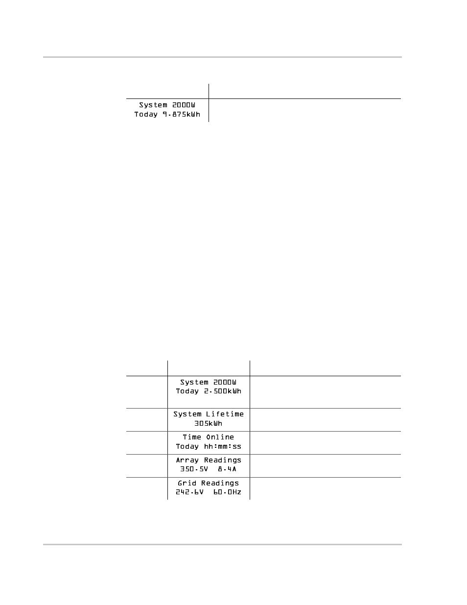 Xantrex Technology GT3.0 User Manual | Page 80 / 110