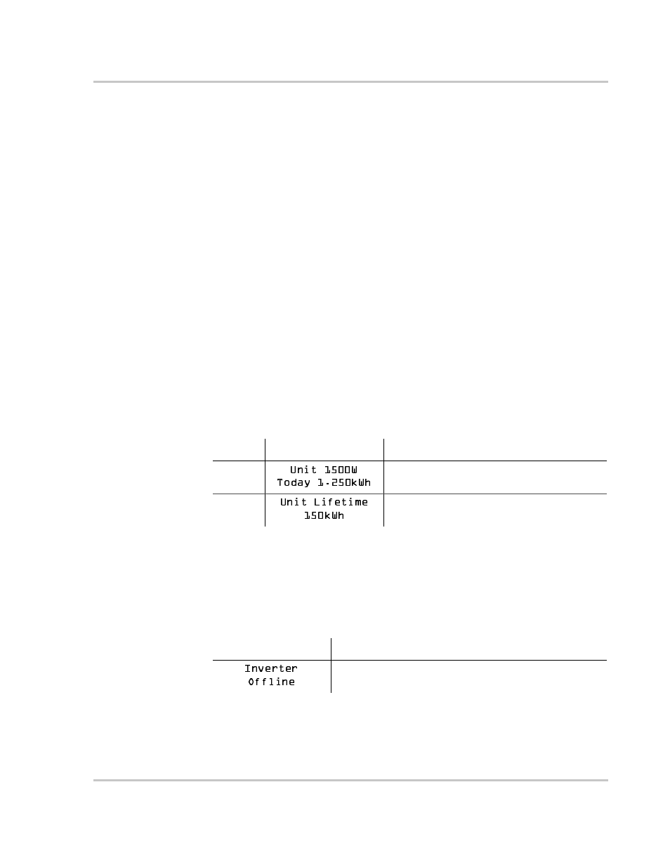 Offline mode | Xantrex Technology GT3.0 User Manual | Page 81 / 110