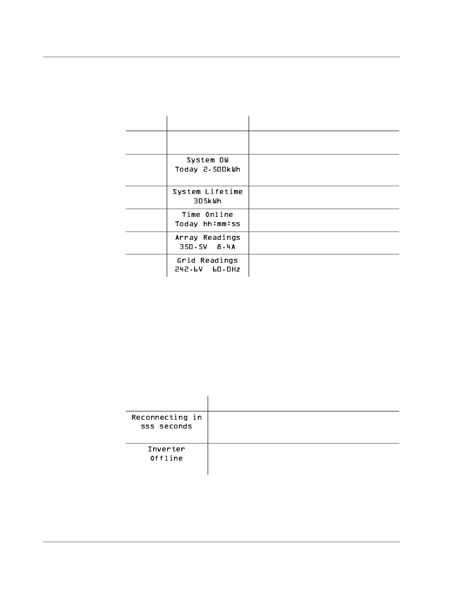 Special screens | Xantrex Technology GT3.0 User Manual | Page 84 / 110