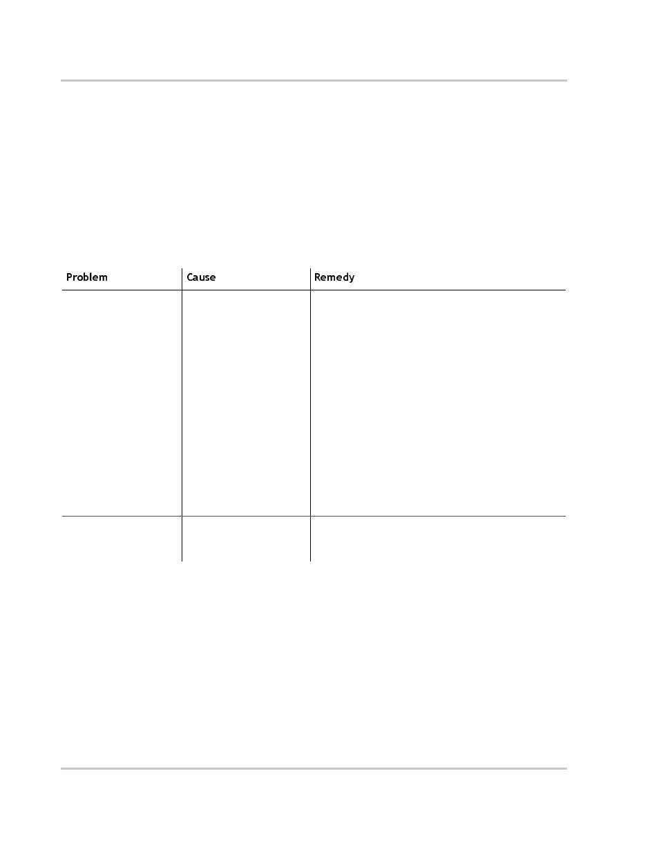 Identifying error/fault conditions and solutions, Problem cause remedy | Xantrex Technology GT3.0 User Manual | Page 94 / 110