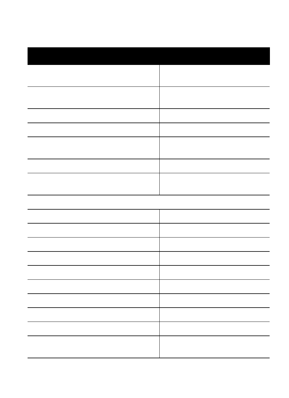 6 données techniques | Xantrex Technology Xantrex Battery Monitor User Manual | Page 110 / 145