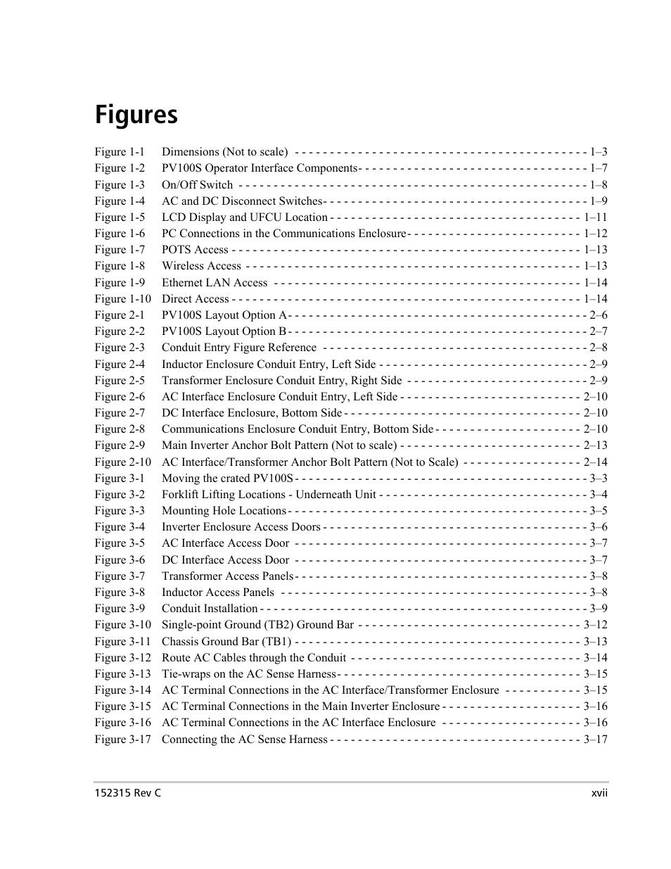 Figures | Xantrex Technology PV100S-480 User Manual | Page 19 / 90