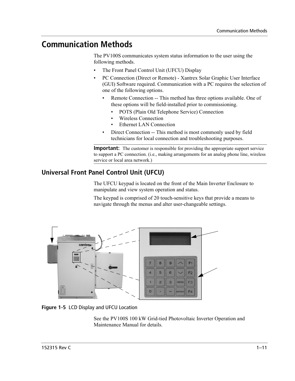Communication methods, Universal front panel control unit (ufcu) | Xantrex Technology PV100S-480 User Manual | Page 31 / 90