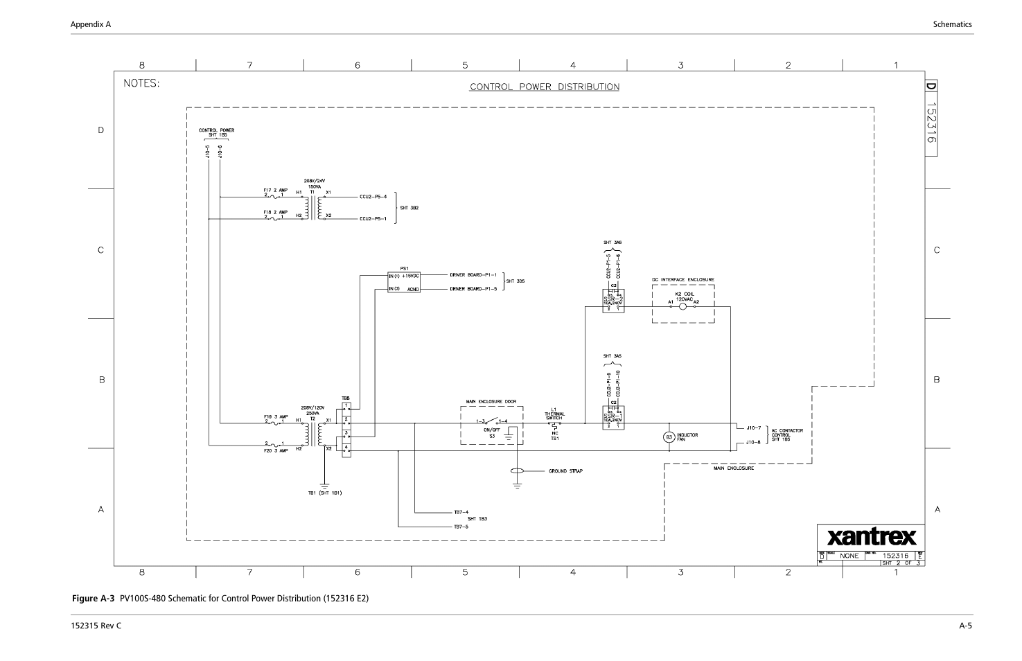 Xantrex Technology PV100S-480 User Manual | Page 81 / 90