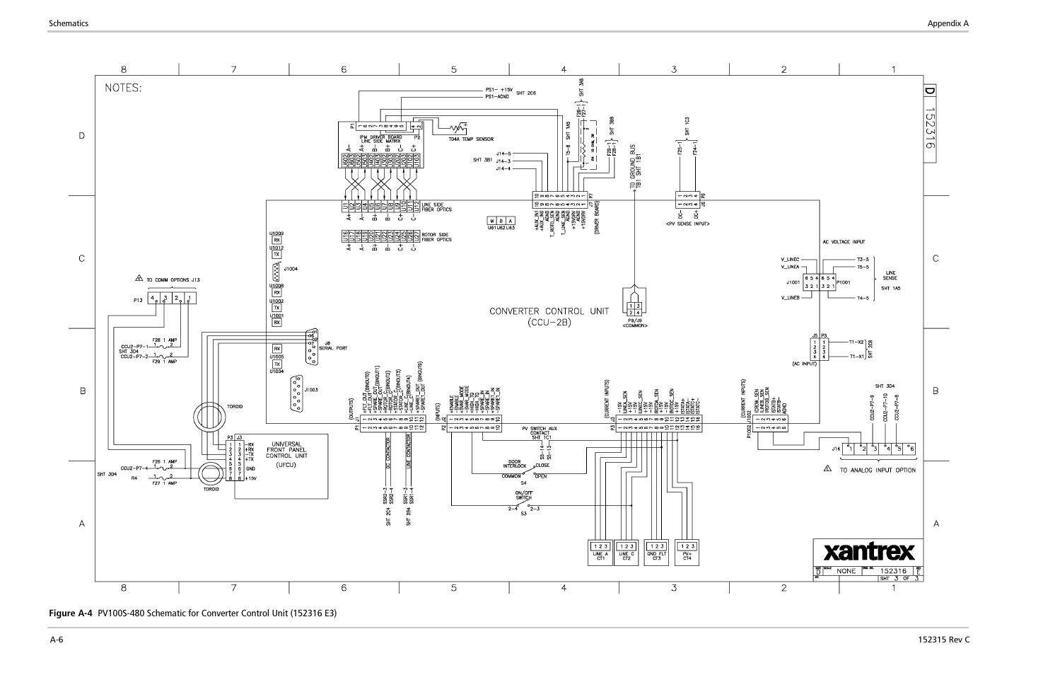 Xantrex Technology PV100S-480 User Manual | Page 82 / 90