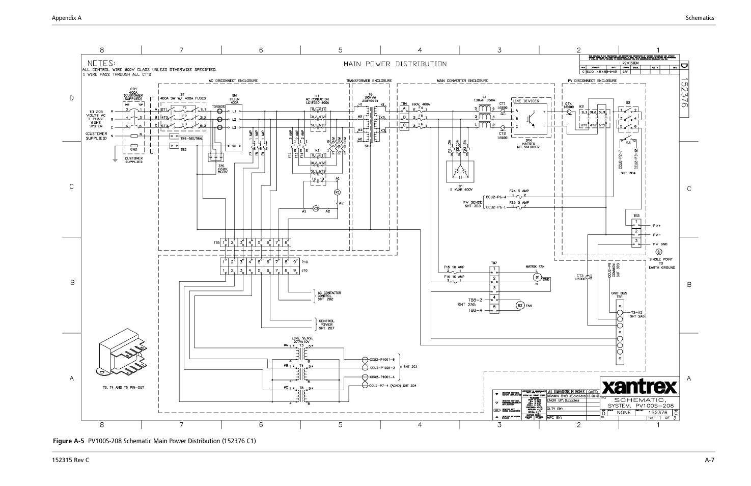 Xantrex Technology PV100S-480 User Manual | Page 83 / 90