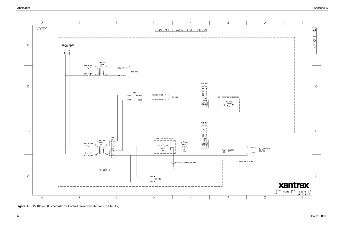 Xantrex Technology PV100S-480 User Manual | Page 84 / 90