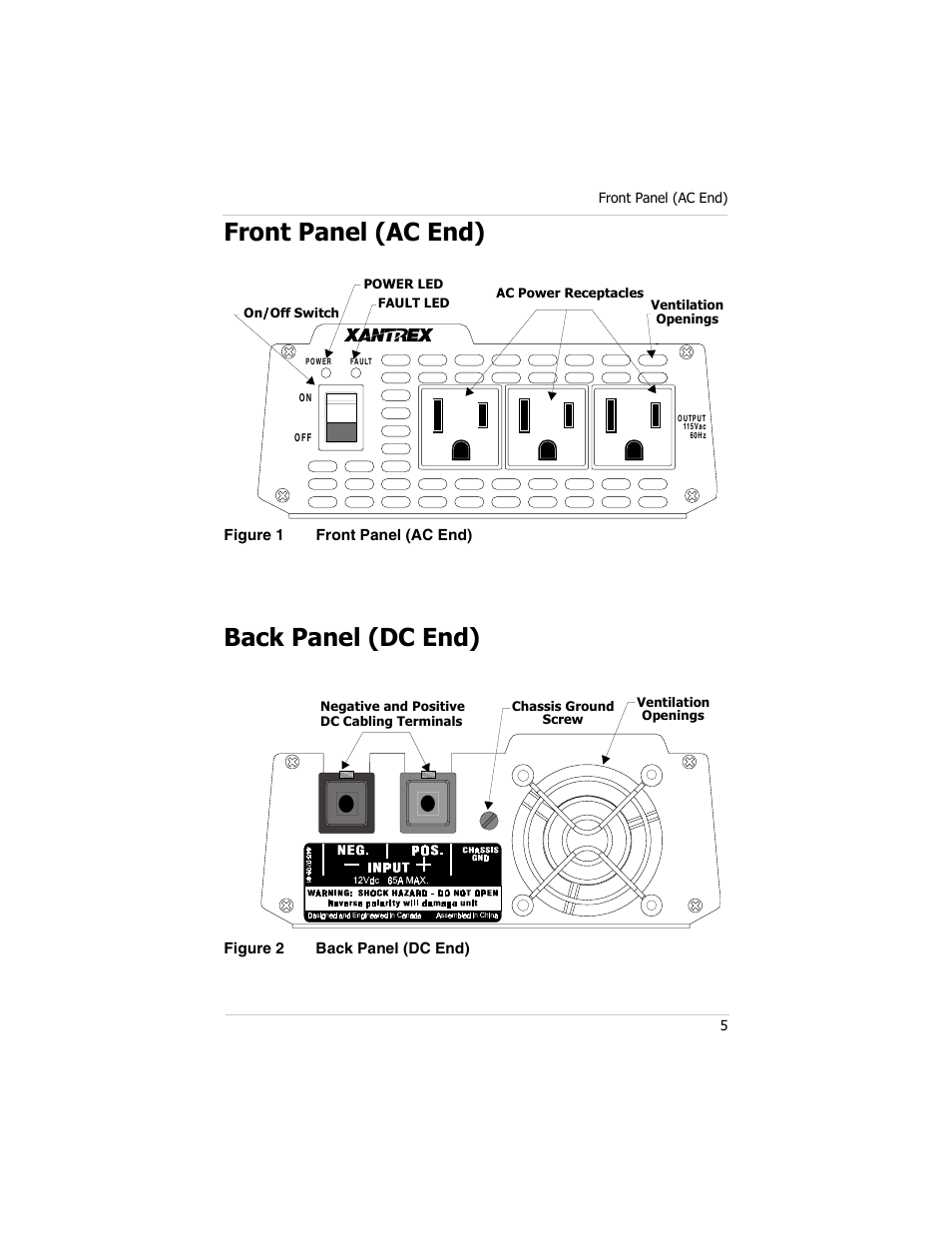 Front panel (ac end), Back panel (dc end), Front panel (ac end) back panel (dc end) | Xantrex Technology PROwatt 600 User Manual | Page 20 / 66