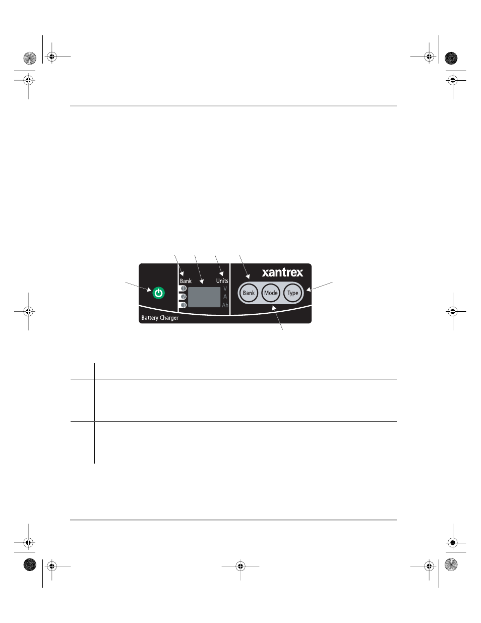 Information centers of the xc series, Remote display | Xantrex Technology XC1524 User Manual | Page 16 / 80