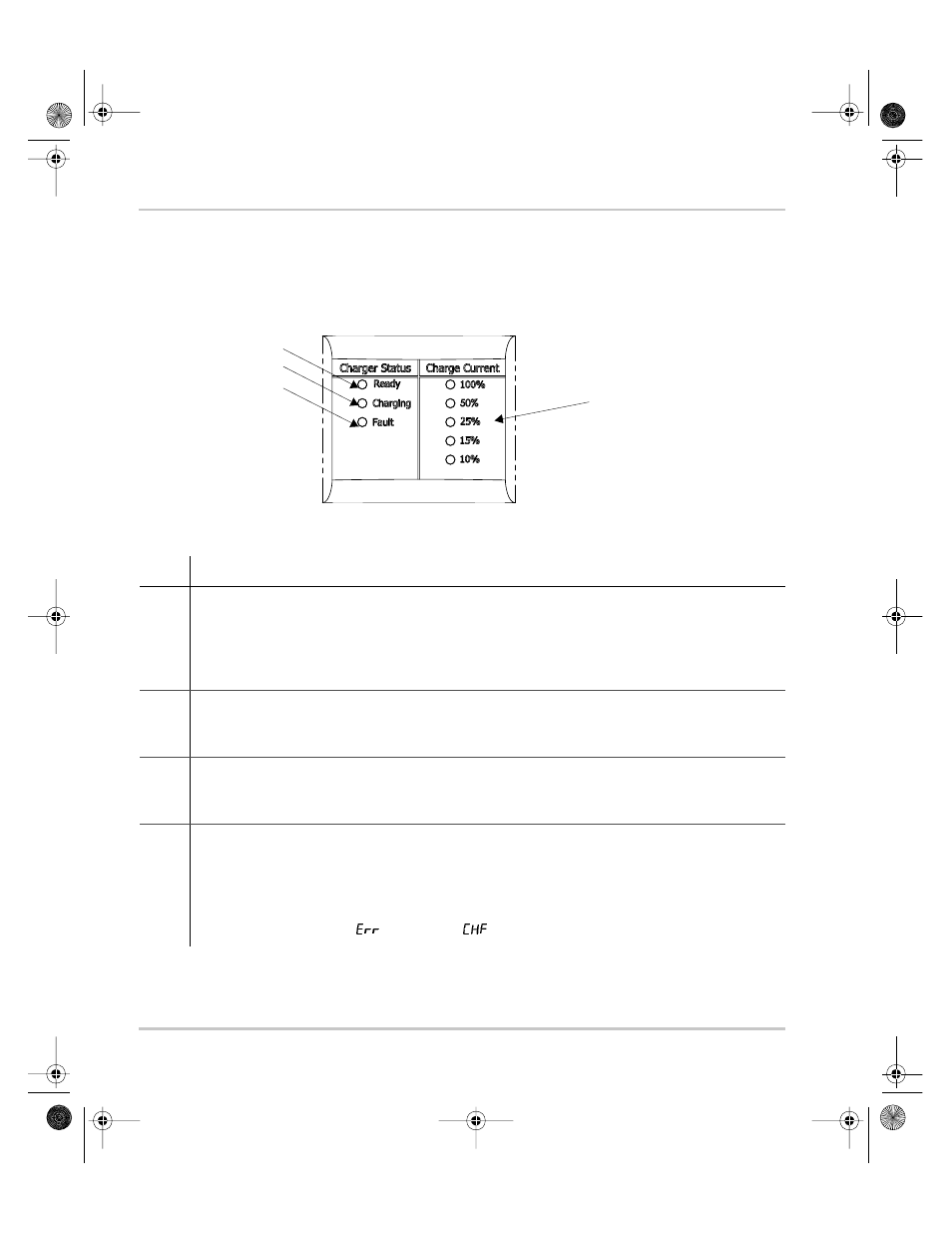 Onboard status panel | Xantrex Technology XC1524 User Manual | Page 18 / 80