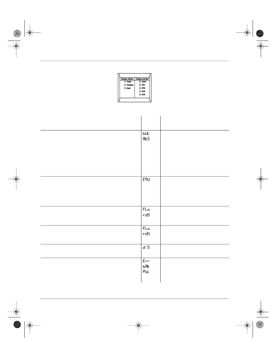 Xantrex Technology XC1524 User Manual | Page 54 / 80