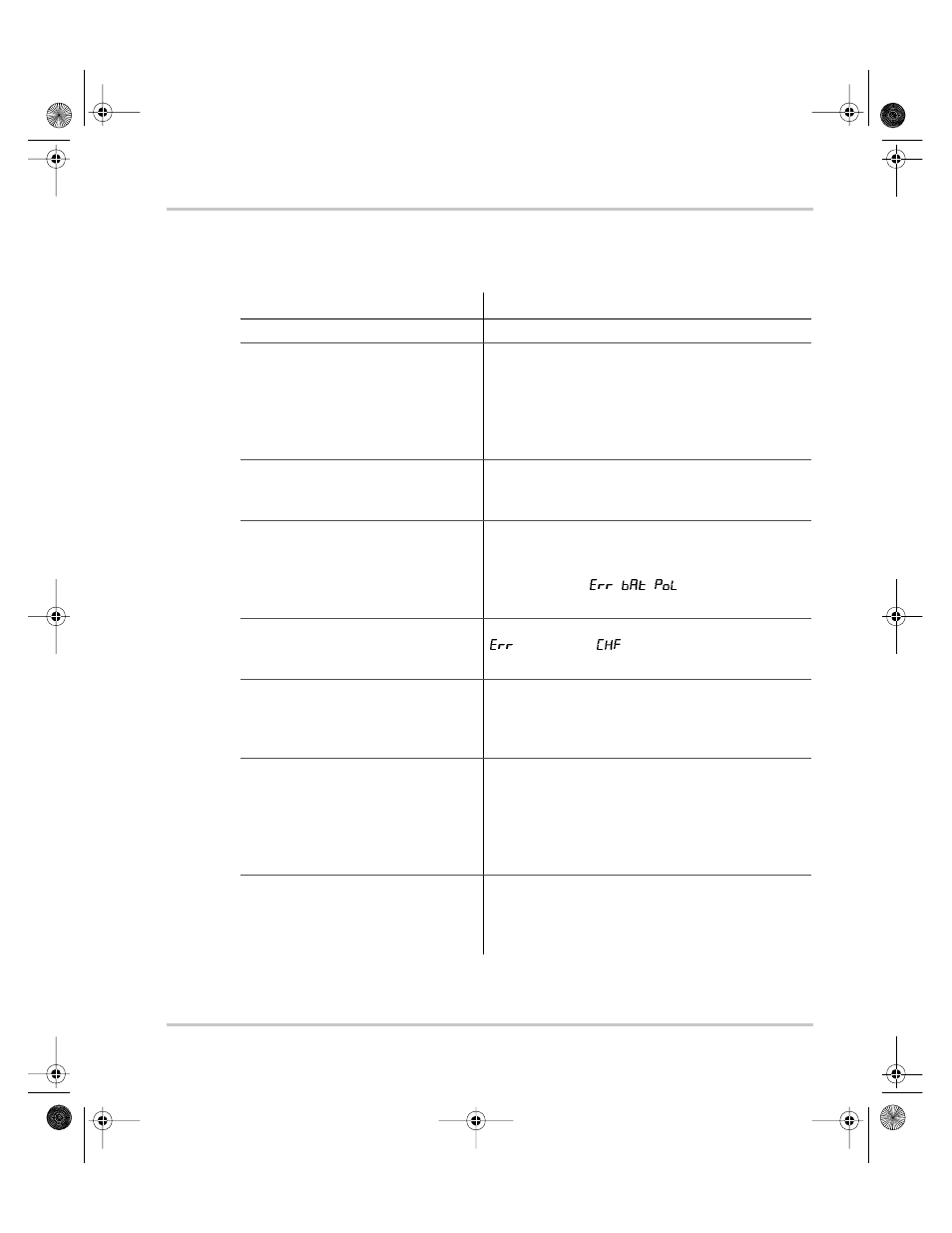 Indicator light flashing sequences | Xantrex Technology XC1524 User Manual | Page 61 / 80